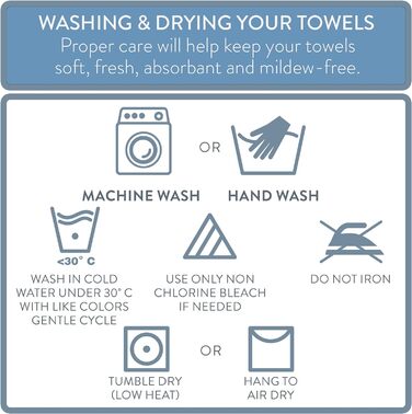 Набір рушників з 100 бавовни, 6 предметів, надзвичайно м'які та поглинаючі, швидкосохнучі, 2 банних рушники, 2 рушники для рук та