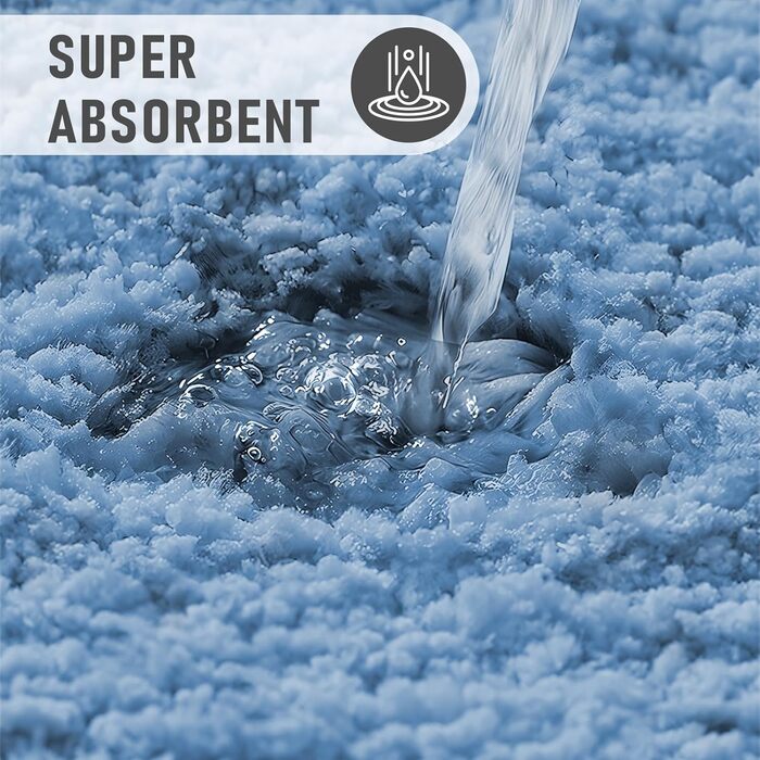 Комплект килимків для ванної кімнати RUN HELIX з мікрофібри, 2 предмети, 50x50 см 50x80 см, 2 см супертовстий, суперпоглинаючий, можна прати, нековзний килимок для ванної, синій, 50x80 см 50x50 см