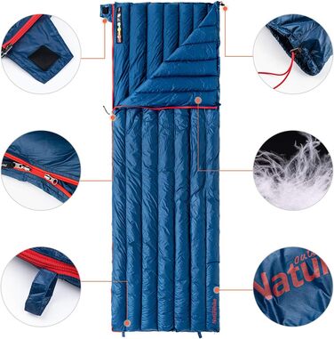 Зимові спальні мішки Naturehike White Ultralight Goose Down Rectangular Limit 2 (темно-сині)