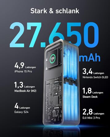 МАг (250 Вт) з зарядною станцією на 100 Вт, 3-портовий павербанк, з додатком, сумісний з MacBook Pro/Air, iPhone 15/14/13 серії, S