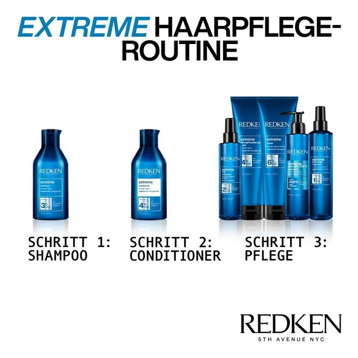 Маска Redken Extreme для відновлення пошкодженого волосся, 250 мл