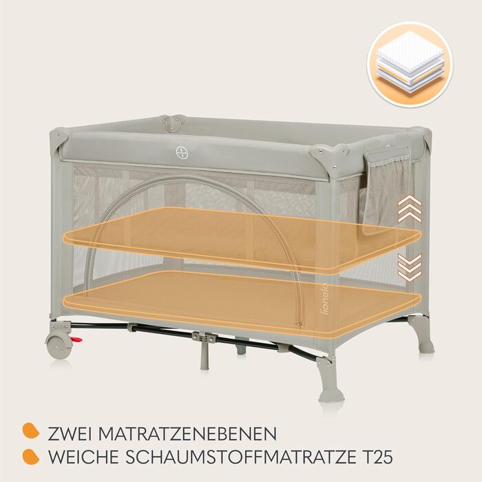 Дорожнє ліжечко Lionelo Laura 2-в-1 до 15 кг, манеж від 0 до 36 місяців, бічний вхід T25, пінопластовий матрац, 2 налаштування висоти, дорожня сумка, колеса з гальмами