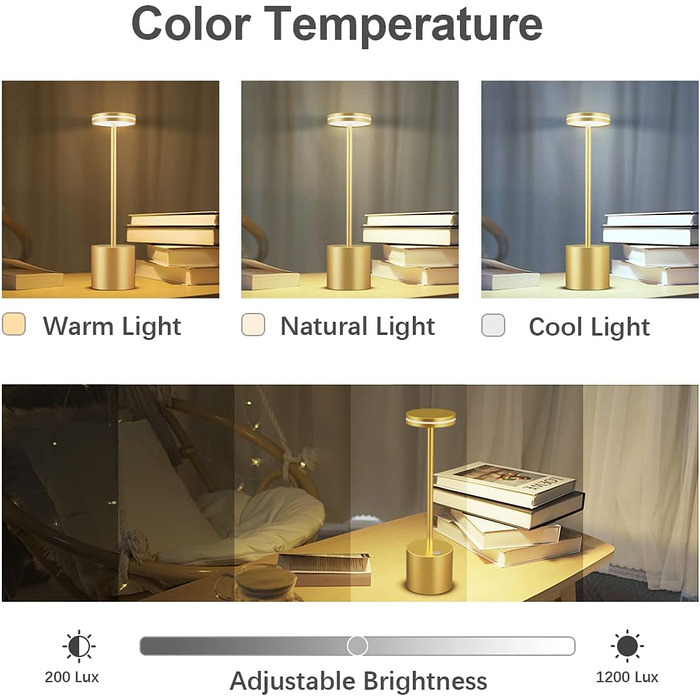 Світлодіодна настільна лампа Hapfish Акумуляторна батарея, 5000 мАг сенсорна настільна лампа з регулюванням яскравості, настільні