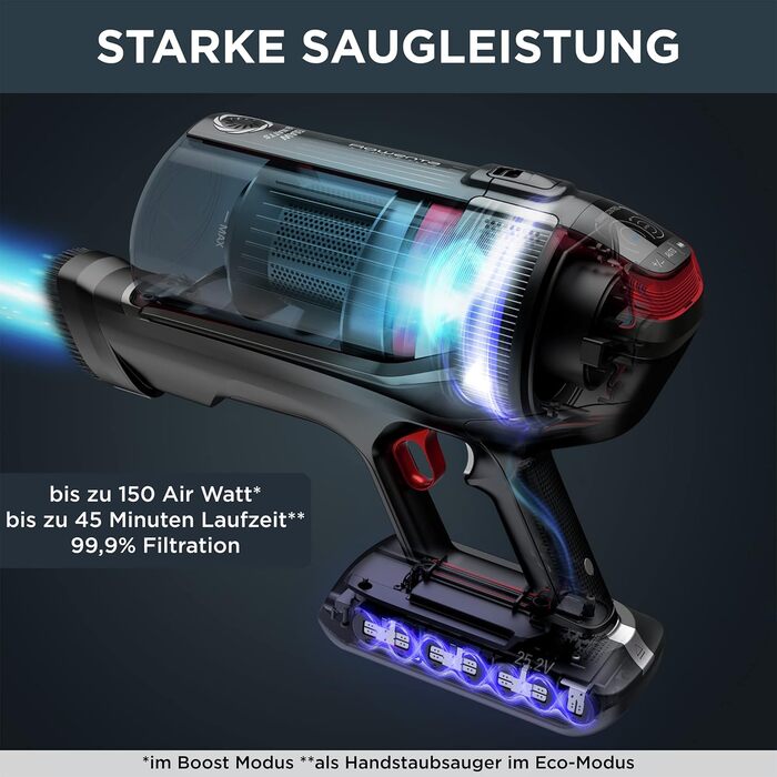 Акумуляторний пилосос з аксесуарами для шерсті домашніх тварин, гнучке з'єднання, до 150 Вт і 45 хв роботи від акумулятора, RH98A8