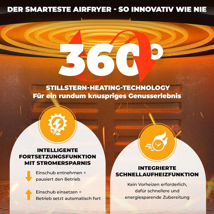 Фритюрниця Stillstern 6.5 л зі світлодіодним сенсорним екраном, 120 рецептів німецька, 10 програм, таймер 120 хв, розморожування та підтримання тепла, функція струшування, фритюрниця 1800 Вт XXL фритюрниця без олії Black New