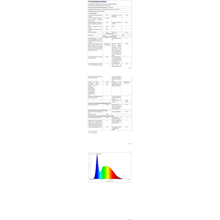 Світлодіодна стрічка Sundertech, 2 шт. Світлодіодна трубка 120 см 3430 лм холодна біла 6500K, світлодіодна волога лампа для кімнати Майстерня Стельовий світильник для майстерні Гаражний світильник для гаража Підвал Майстерня Універмаг Магазин Лампа для ва