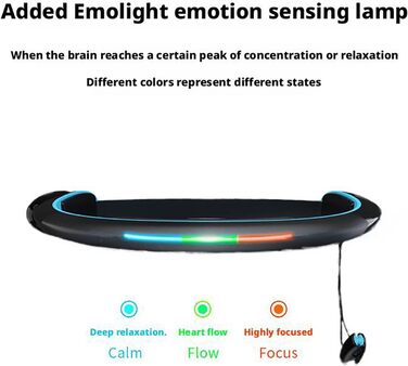Біосенсорна пов&39язка на голову для медитації, пов&39язка на голову з біоуправлінням мозковими хвилями та керуванням за допомогою застосунку, підходить для різних розмірів голови, для релаксації, самоконтролю та тренування концентрації.
