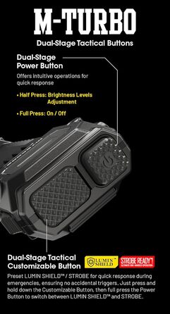 Тактичний ліхтарик Nitecore EDC29 Luminblade, акумуляторний світлодіодний ліхтарик USB, надзвичайно яскравий 6500 люмен, до 61 години роботи, чорний