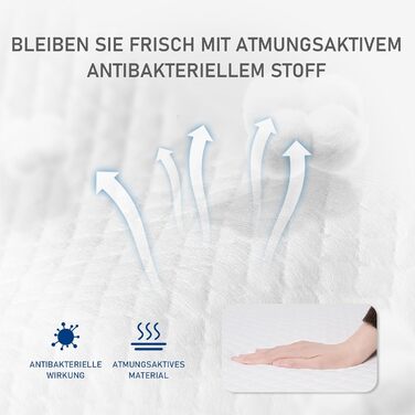 Подушка ROYGBIV з піни з ефектом пам&39яті 62x35x12 см - Ергономічна універсальна ортопедична подушка для підтримки шиї - Дихаюча, гіпоалергенна, чохол, що прається - Сертифіковано Oeko-TEX 62x35x12 см