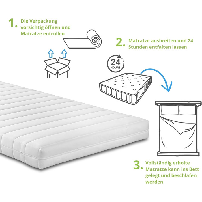 Матрац Bodyprotect Comfort Line з холодної піни 90x190 см, ортопедичний матрац, рівень жорсткості H2 (від м&39якої до середньої жорсткості), сертифікований Oeko-Tex, ергономічний матрац з піни, висота 10 см, виготовлено в ЄС, 90 x 190 см, рівень жорсткост