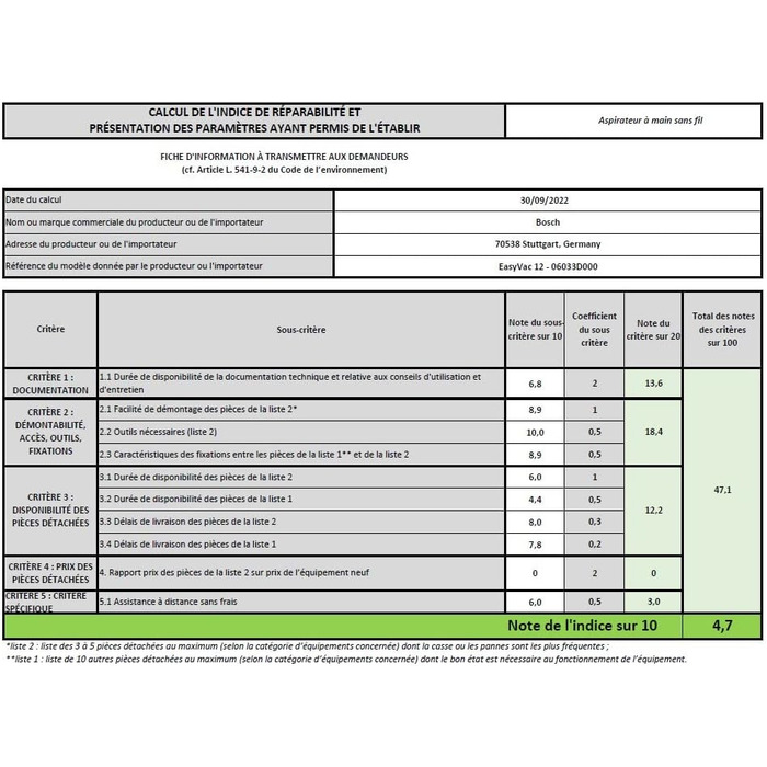 Зарядна станція Bosch, акумуляторний вертикальний пилосос EasyVac 12 (без акумулятора, 12 В, у коробці) EasyVac 12 I без акумулято
