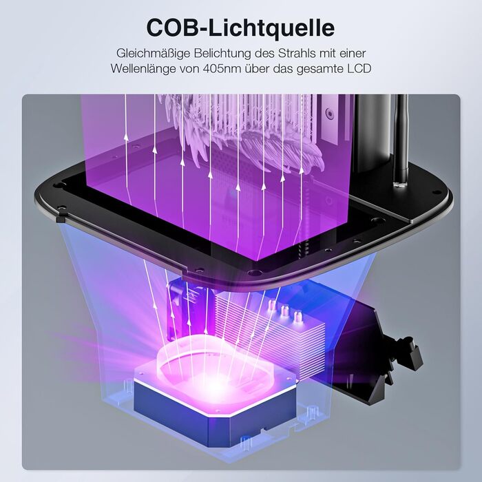 Принтер, полімерний 3D-принтер із монохромним РК-дисплеєм 9K, підключенням до Wi-Fi, простим вирівнюванням, плівкою ACF Release Li