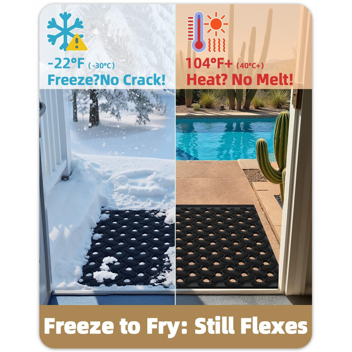 КОЛІР&ГЕОМЕТРІЯ Килимок для вулиці з ТПЕ без запаху, міцний вхідний килимок, екологічно чистий, не потребує догляду, нековзний килимок для вхідних дверей, патіо, гаража, 43x75 см чорного кольору