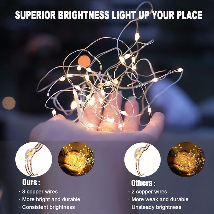 Світлодіодних гірлянд з мідного дроту 10 м Bowfar