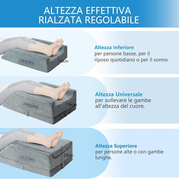 Регульована по висоті подушка для підняття ніг - Ергономічна подушка для підняття ніг - Подушка для колін, подушка для ніг, для лімфодренажу, відпочинку, полегшення стану ніг при варикозному розширенні вен та ішіасі