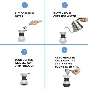 Кавоварка 400 мл, кавоварка, кавоварка для фільтрованої кави, постійний фільтр, крапельний заварювач кави
