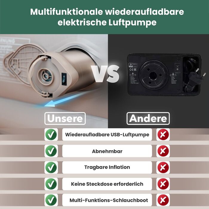 Надувний матрац для 2 осіб - Самонадувальний надувний матрац Преміальне гостьове ліжко без шнура живлення - вбудований насос USB-C - Надувне ліжко - Виберіть свій розмір зараз Бежевий двоспальний