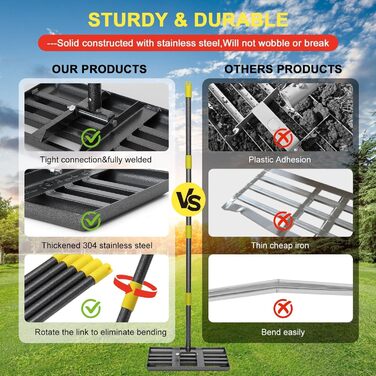 Професійний скребок для газону 43x25 см з лазерною різкою та регульованою ручкою - посилені шви та гладка кромка для вирівнювання ґрунту, розкидання добрив, мульчування та ландшафтного дизайну/152 см, синій