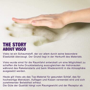 Наповнювач для подушок Dream Rider з піни з ефектом пам&39яті, пластівці віскозної піни 1 кг Наповнювач для подушок, наповнювач для подушок з пластівців в&39язкопружної піни, наповнювач вата Наповнювач, наповнювач 1000,0 грамів