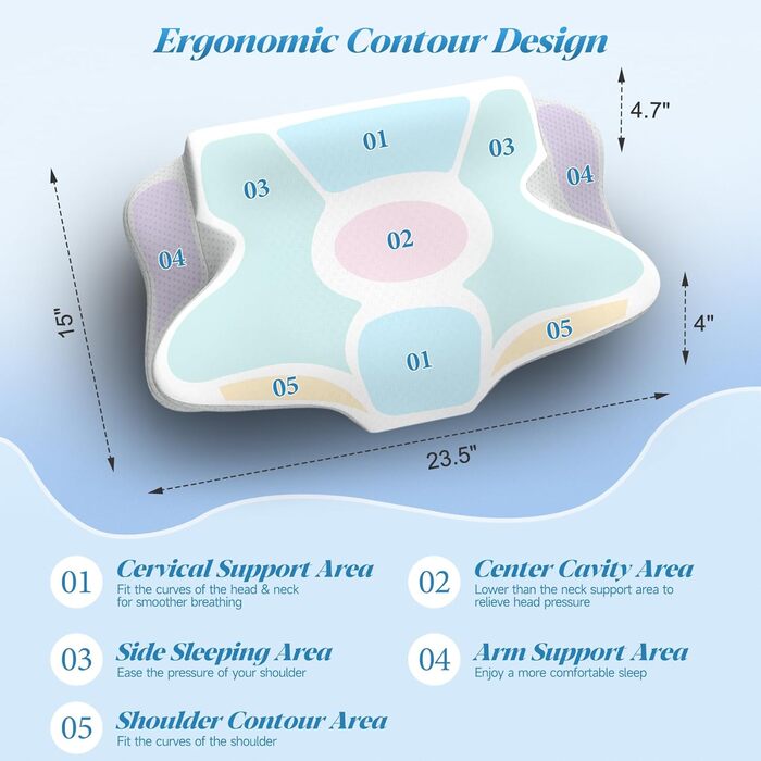 Подушка для шиї, подушка з піни з ефектом пам&39яті, ергономічна ортопедична подушка для голови, подушка з в&39язкопружної піни для сну на боці, на спині та на животі, подушка для підтримки шиї, подушка з піни з ефектом пам&39яті, 60x38x12 см
