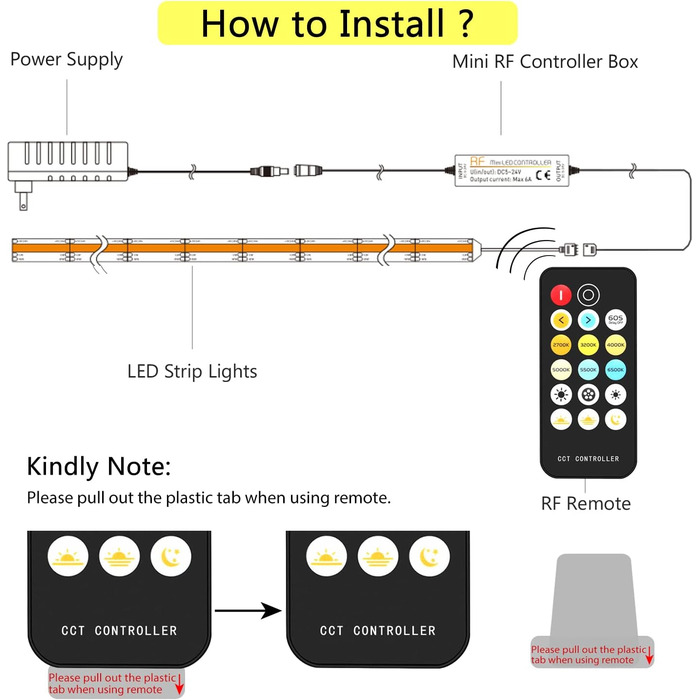 Світлодіодна стрічка PAUTIX COB CCT Теплий білий Холодний білий, 5M 3200 світлодіодів з можливістю затемнення 2700K-6500K 24V Набір світлодіодних стрічок з джерелом живлення та радіочастотним пультом дистанційного керування для спальні Кухня Телевізор Дзе