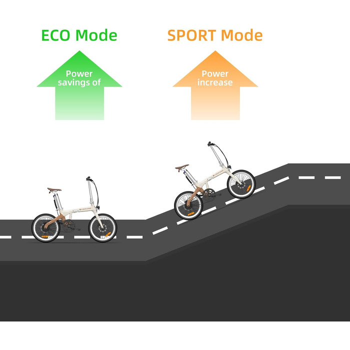 Електричний велосипед ADO E-Bike Air Carbon, складний велосипед, жіночий/чоловічий електровелосипед, ремінний привід, 14,5 кг, IPS LCD-дисплей, GPS, додаток ADO, 250 Вт, чорний