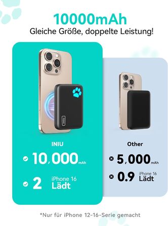 Магнітний зовнішній акумулятор, USB C in&Out Wireless Powerbank швидка зарядка для iPhone 16/16 Plus/16 Pro/16 Pro Max, iPhone 15/