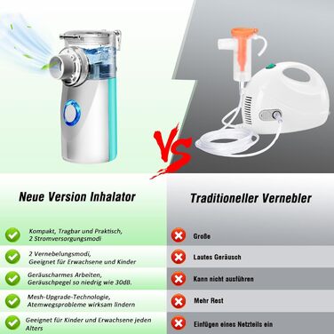 Інгалятор дитячий, інгалятор для дорослих дитячий, інгалятор небулайзер, інгалятор дитячий немовля, з маскою та насадкою від респіраторних захворювань Ефективний, підходить для сімейних подорожей (зелений)