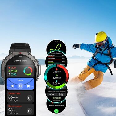 Розумний годинник Sekoda GPS дводіапазонний GPS та 6 супутників, понад 170 точок даних про фітнес та здоров&39я, пульс та SpO, 15-денний час роботи від батареї, Bluetooth 5.3, водонепроникний