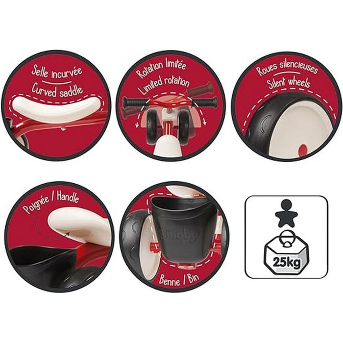 Ідеальний дитячий прогулянковий велосипед для дітей від 12 місяців, балансир з кошиком для іграшок, ретро-дизайн для хлопчиків і д