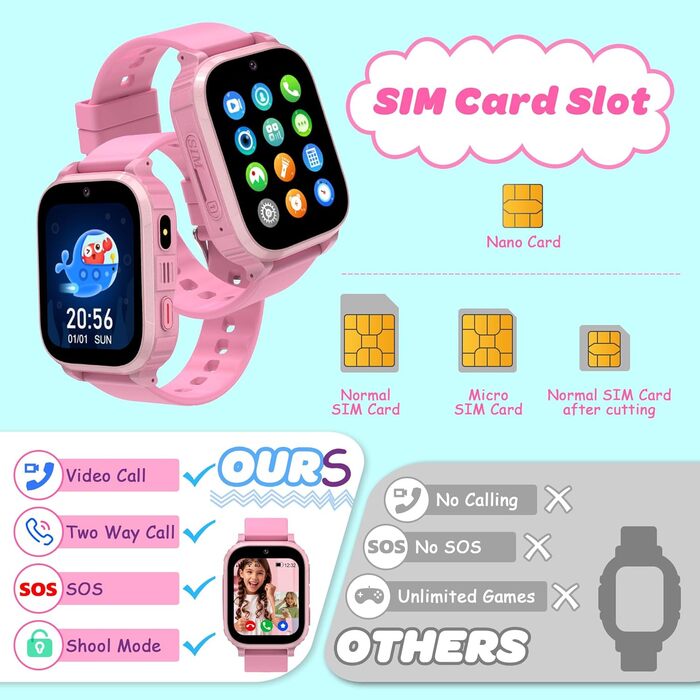 Дитячий смарт-годинник, дитячий смарт-годинник 4G з GPS та телефоном, дитячий годинник IP68, функція виклику, SOS, ігри, будильник, шкільний режим, SIM-телефон, смарт-годинник подарунок для дівчаток та хлопчиків, рожевий - 4G GPS