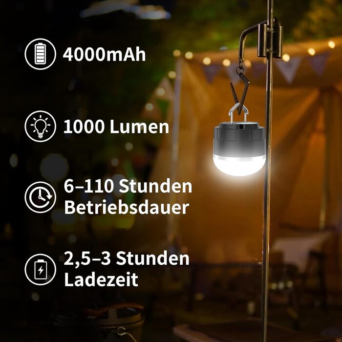 Акумуляторний світлодіодний ліхтар для кемпінгу, портативний ліхтар для намету 1000 люмен з 12 режимами RGB-освітлення, портативний зарядний пристрій, водонепроникний, міні-ліхтарик з магнітною основою для надзвичайних ситуацій, відключення електроенергії