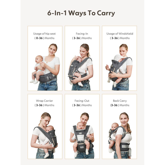 Переноска GROWNSY, вдосконалена люлька 6-в-1 для новонароджених від народження, регульоване сидіння, ергономічна люлька, легка та