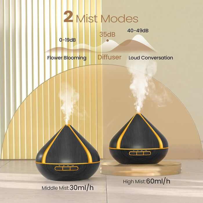 Дифузор ефірного масла 500 мл з 8 маслами, ароматерапевтичний дифузор з пультом дистанційного керування, 4 таймера, автоматичне ви