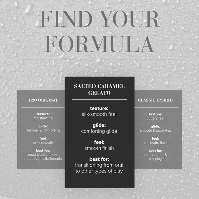 Змазка System Jo JO Gelato Salted Caramel, 30 мл солона карамель, (1 упаковка)