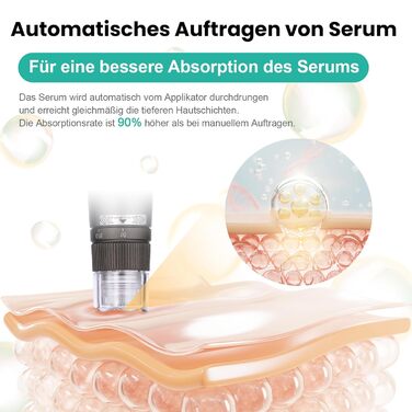 Ручка H3 Автоматичне нанесення сироватки Dr pen Microneedling Pen Dermapen Для догляду за шкірою та росту волосся З 5 картриджами (12/24/36 голок,Nano-R,Nano-S) Bestuaty X Hydra. Ручка - подарунки жінкам