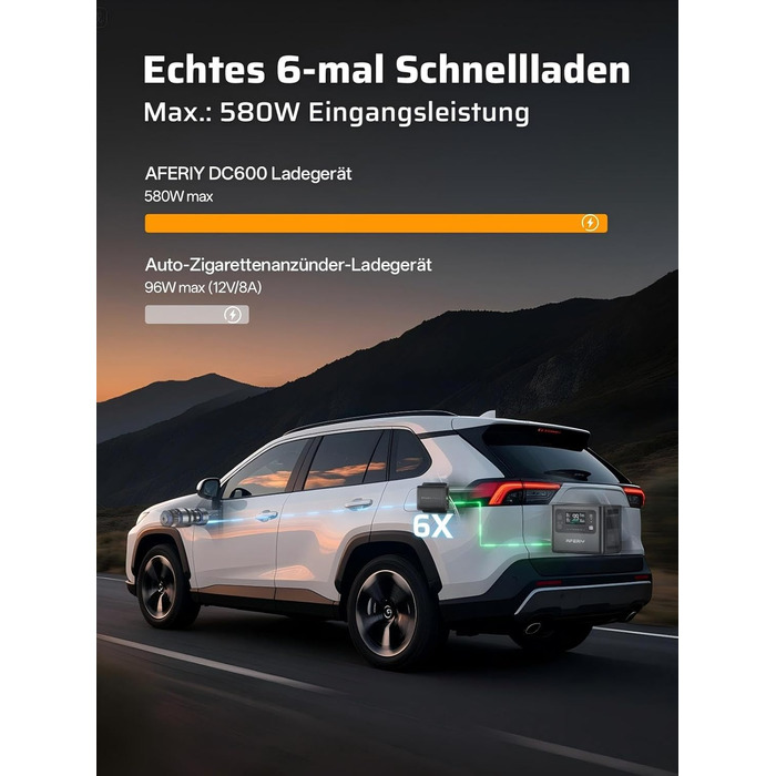 Комплект електростанції AFERIY 2800 Вт, 2048 Втгод, зарядний пристрій DC060 580 Вт постійного струму, швидка зарядка 45 хв, 13 виходів, чиста синусоїда 230 В, ДБЖ, сонячний генератор для кемпінгу/домашнього офісу, 2025, новий P280DC60