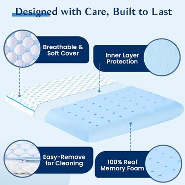 Ультратонка охолоджувальна подушка з піни з ефектом пам&39яті для сну на животі та спині/плоска подушка 2,75 дюйма, подушка для сну на животі, тканинний чохол, який можна прати, ортопедична подушка 40x60 для сну, 2,75&39H ультратонка (стандартна), синьо-б