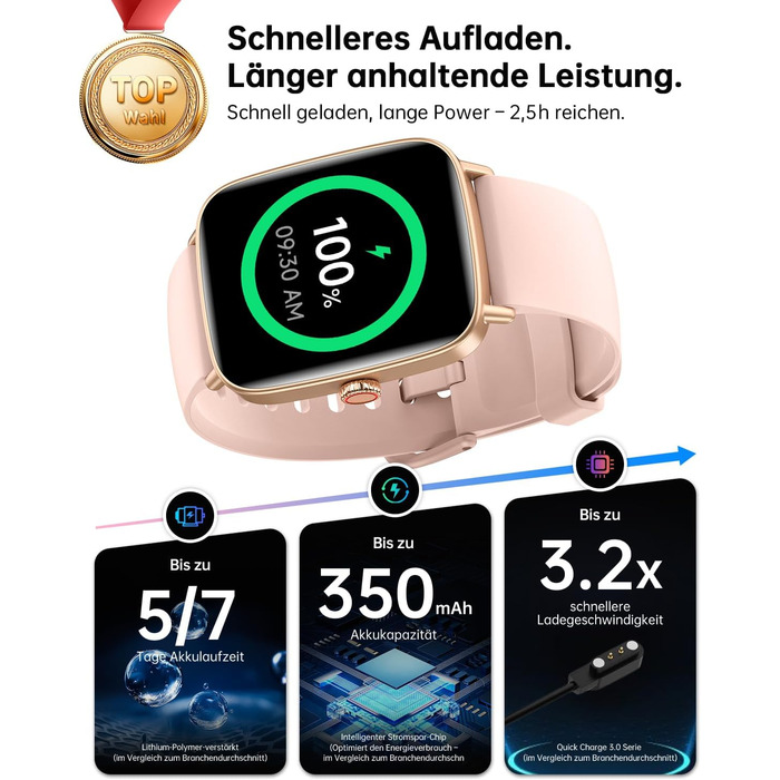 Жіночий смарт-годинник Gydom з функцією телефону 1,85 дюйма HD 2 браслети фітнес-годинник фітнес-трекер серцевого ритму/SpO2/сон/IP68 водонепроникний спортивний годинник крокомір для Android iOS рожевий 1,85 рожевий