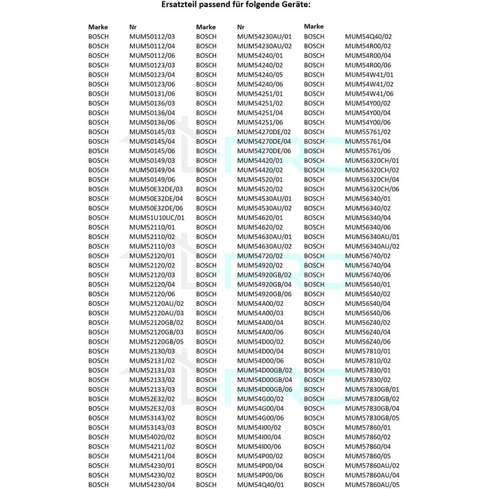 Кришка захисту від бризок DL-pro для чаші для змішування підходить для кухонного комбайна Bosch Siemens 00653178 MUM5