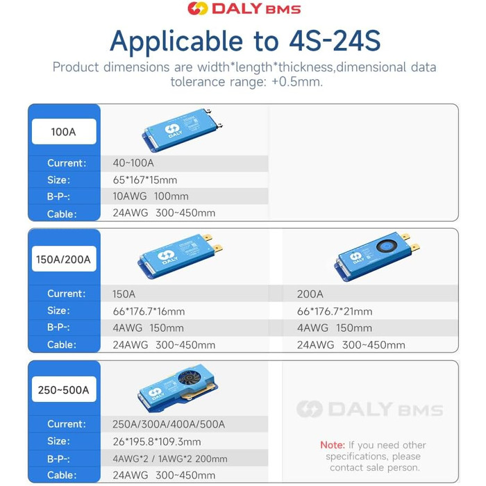 Розумна система управління будинком (BMS) з активним балансиром 1A та вбудованим Bluetooth RS485 CAN для літієвих акумуляторів NCM/LFP/LTO Pack 60A 4S-8S BT, 60A 4S-8S 12V-24V