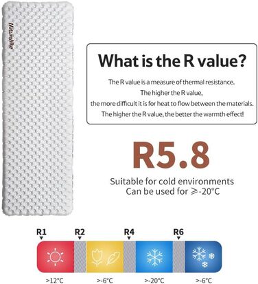 Надувний килимок для кемпінгу Naturehike Ultralight, значення R 5.8, портативний килимок для сну, 490 г/590 г/630 г, міцний надувний матрац з надувним мішком, для трекінгу, піших прогулянок, альпінізму, активного відпочинку, прямокутний - срібний стандарт