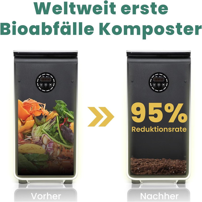 Перша в світі інтелектуальна машина для біокомпосту, постійний фільтр, справжнє компостування, Food Cycler, Become Organic Compost, електричний компостний контейнер, 19L Electric Composter Kitchen