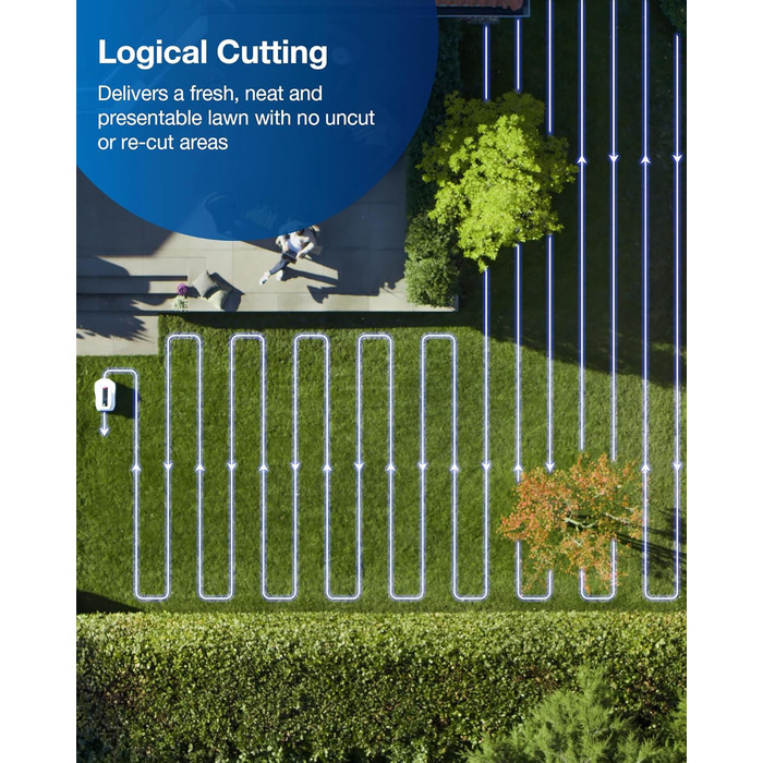 Роботизована газонокосарка ECOVACS Goat G1-2000 зі стійким гаражем та модулем автоматичного підключення, бездротовий периметр для