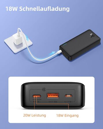 Зовнішні акумулятори для мобільних телефонів PD QC Charger with USB C in&out, Powerbank USB C Small для iPhone 15 14 13 12 11 Samsung S23 S22 iPad Xiaomi Huawei Black, 20000mAh Power Bank 20W Fast Charging