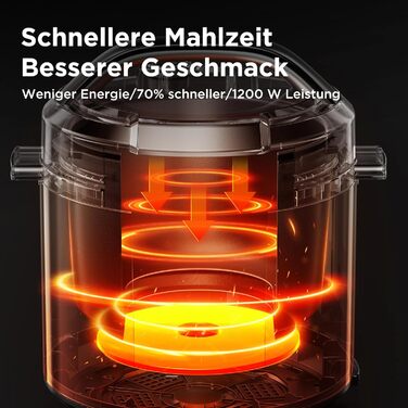 Мультиварка-скороварка Midea 6л, 9-в-1 (14 функцій) рисоварка, йогуртниця, slow cooker, sous vide, пароварка, варилка для макаронів, чаша з нержавіючої сталі, чорна
