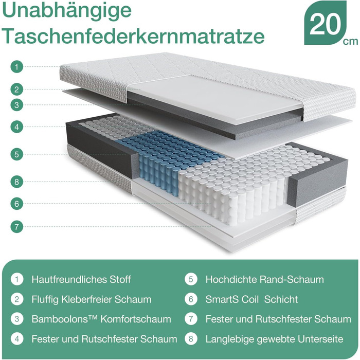 Матрац Novilla 90x200 см 7-зонний пружинний матрац з кишеньковою структурою Жорсткість H3 Сертифіковано Oeko-Tex Пружинний сердечник з кишеньковою структурою з комфортною піною по всьому периметру та дихаючим чохлом Висота матраца 20 см 90 x 200 см 20 см