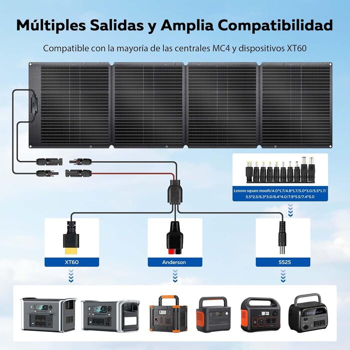 Портативна сонячна панель 200 Вт, комплект складаних сонячних панелей 20,5 В з 10 роз&39ємами, сонячна панель з підставкою, водонепроникний сонячний зарядний пристрій IP65 для кемпінгу, портативна електростанція, ноутбуки, автофургони, 200 Вт чорного коль