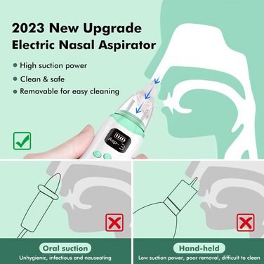 Дитячий електричний назальний аспіратор - багатофункціональний назальний аспіратор-пилосос 2 в 1 для новонароджених, з 3 рівнями в