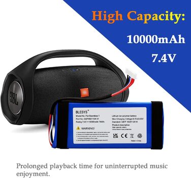 Акумулятор BLESYS GSP0931134 01 для JBL Boombox, JEM3316, JEM3317, JEM3318